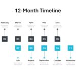 12 month timeline for powerpoint