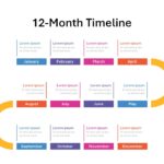 12 month timeline PowerPoint presentation template