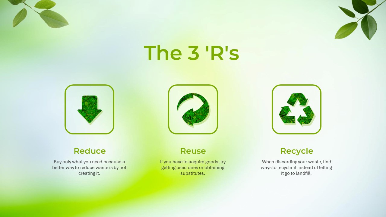 3 Rs of nature conservation