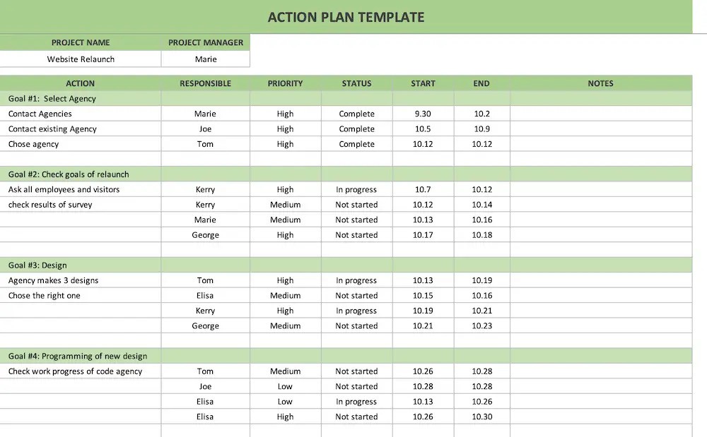 Top 10 Websites to Find Free Action Plan Excel Templates- SlideChef