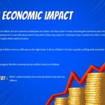 Biden economy impact
