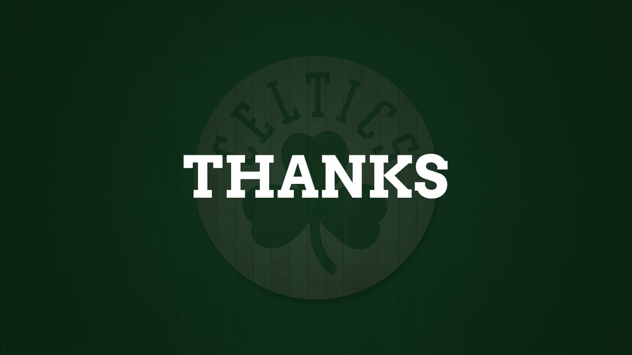Boston Celtics Thanks