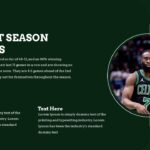 Celtics Analysis