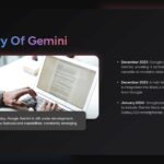 History of Google Gemini AI