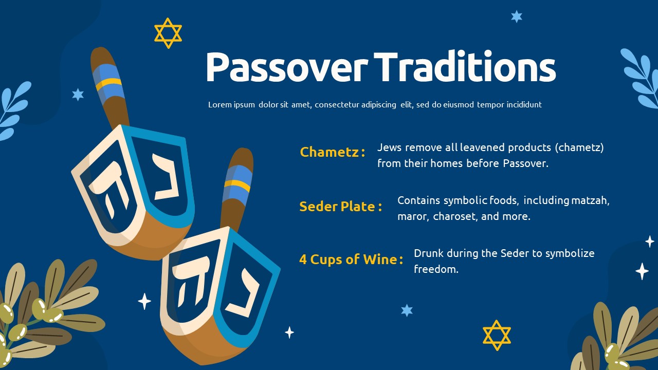 Passover traditions