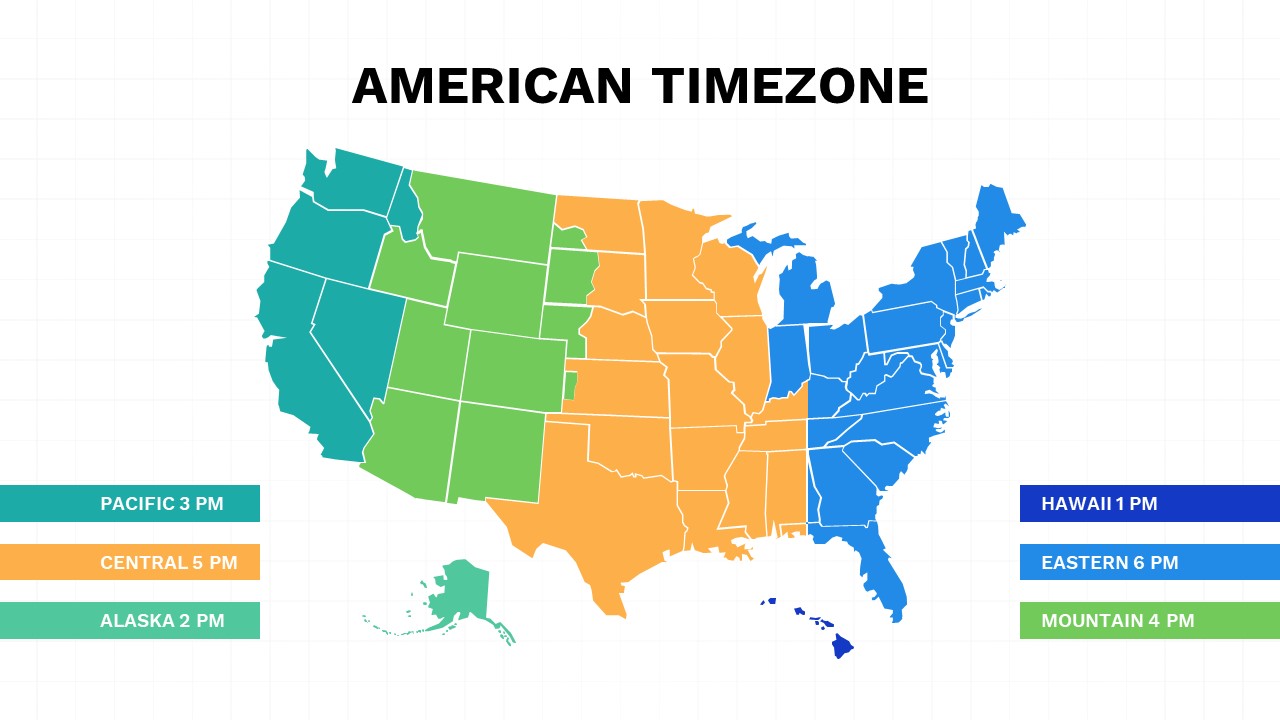 USA Timezone map