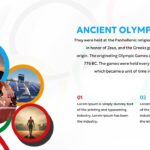 ancient Olympic games
