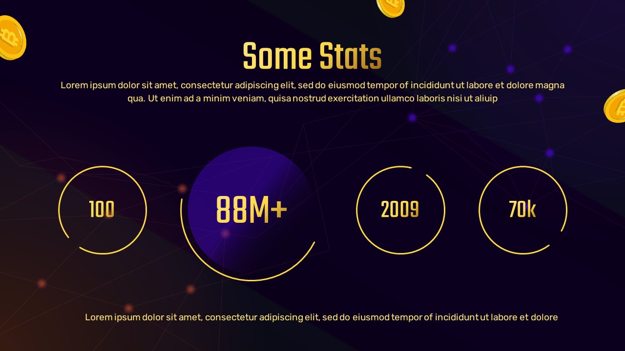 Bitcoin stats