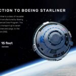 Boeing Starliner Spaceship