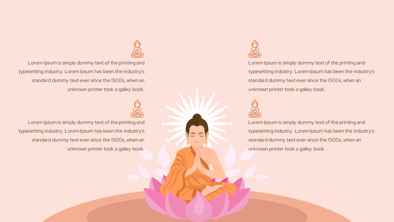 Buddha timeline slide