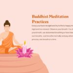 Buddhism Meditation