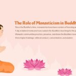 Buddhism Teaching Template