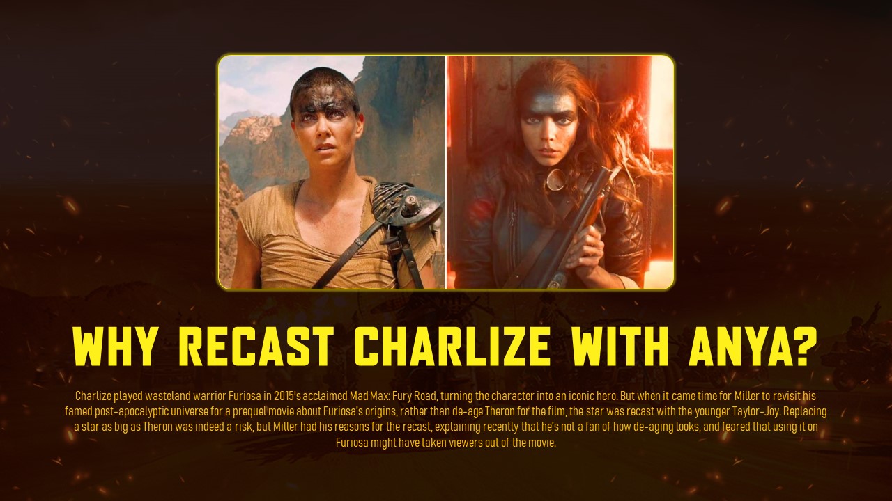 Furiosa Characters