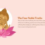 Noble Truth About Buddhism