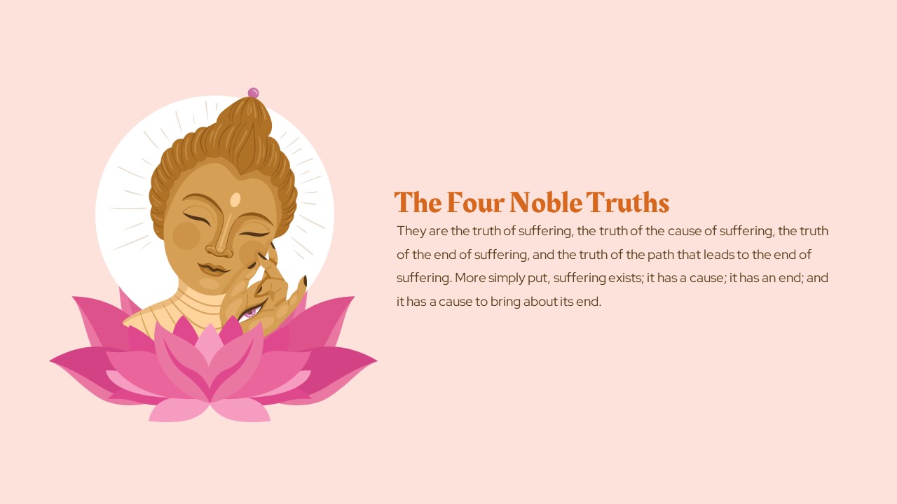 Noble Truth About Buddhism