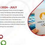 Olympics 2024 dates
