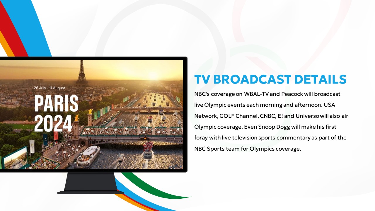 Paris 2024 Broadcast details