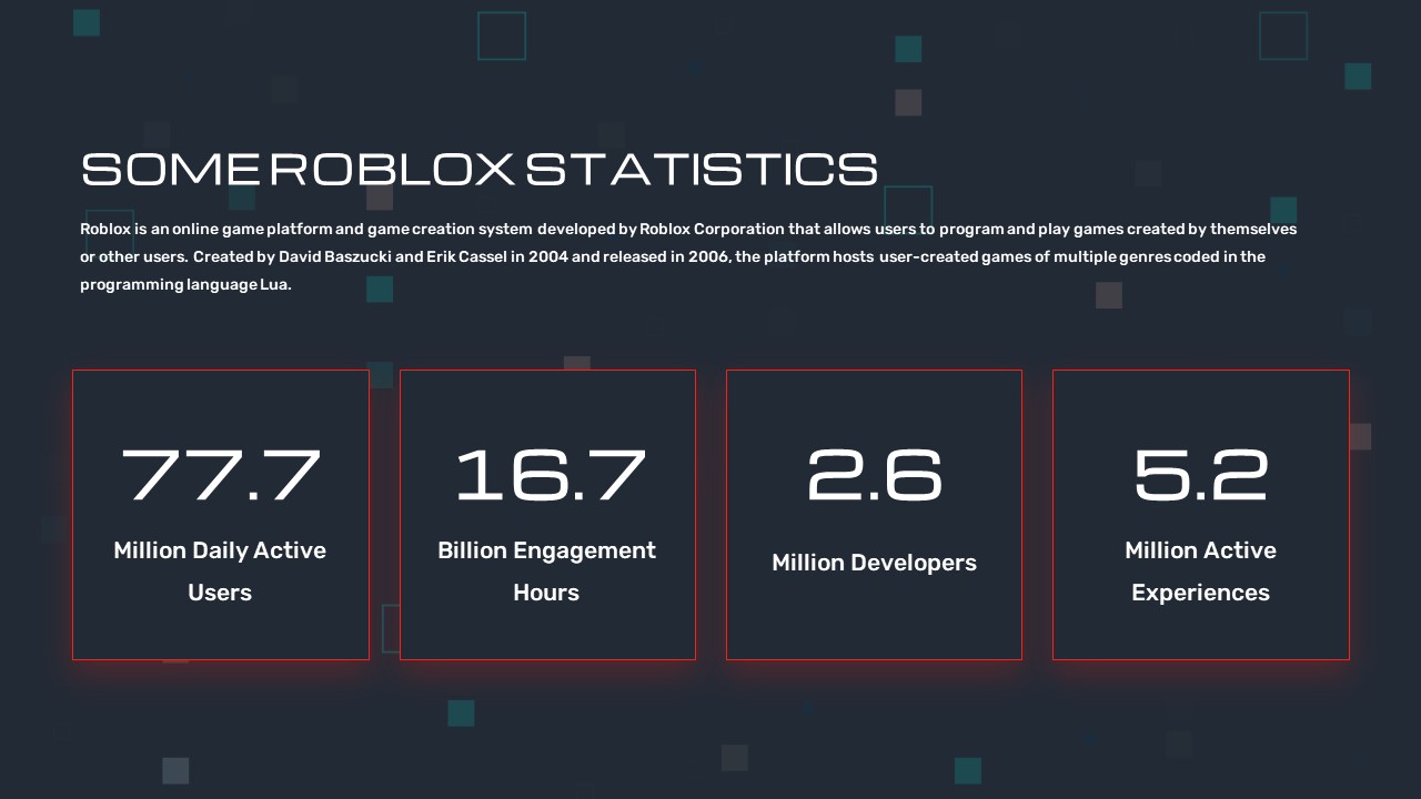 Roblox Statistics