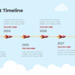 Rocket timeline template