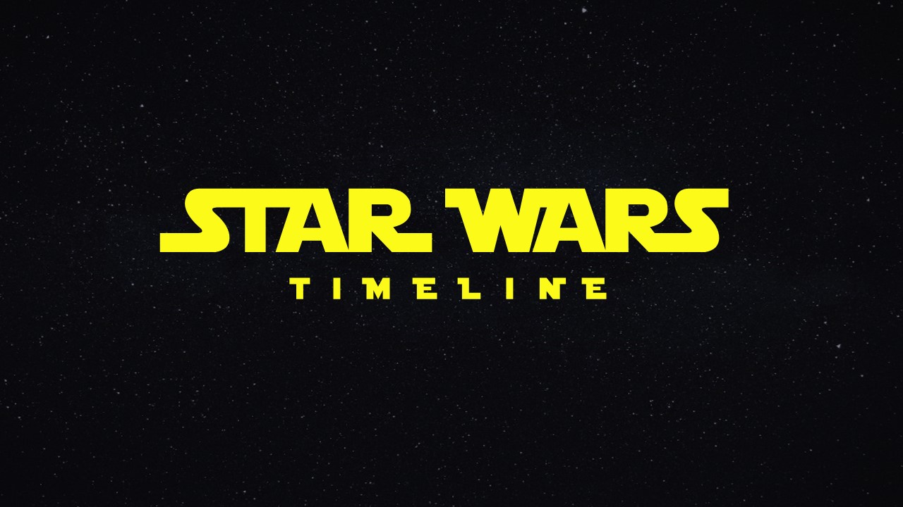 Plantilla de línea de tiempo de la película Star Wars