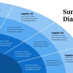 Diagrama de rayos de sol