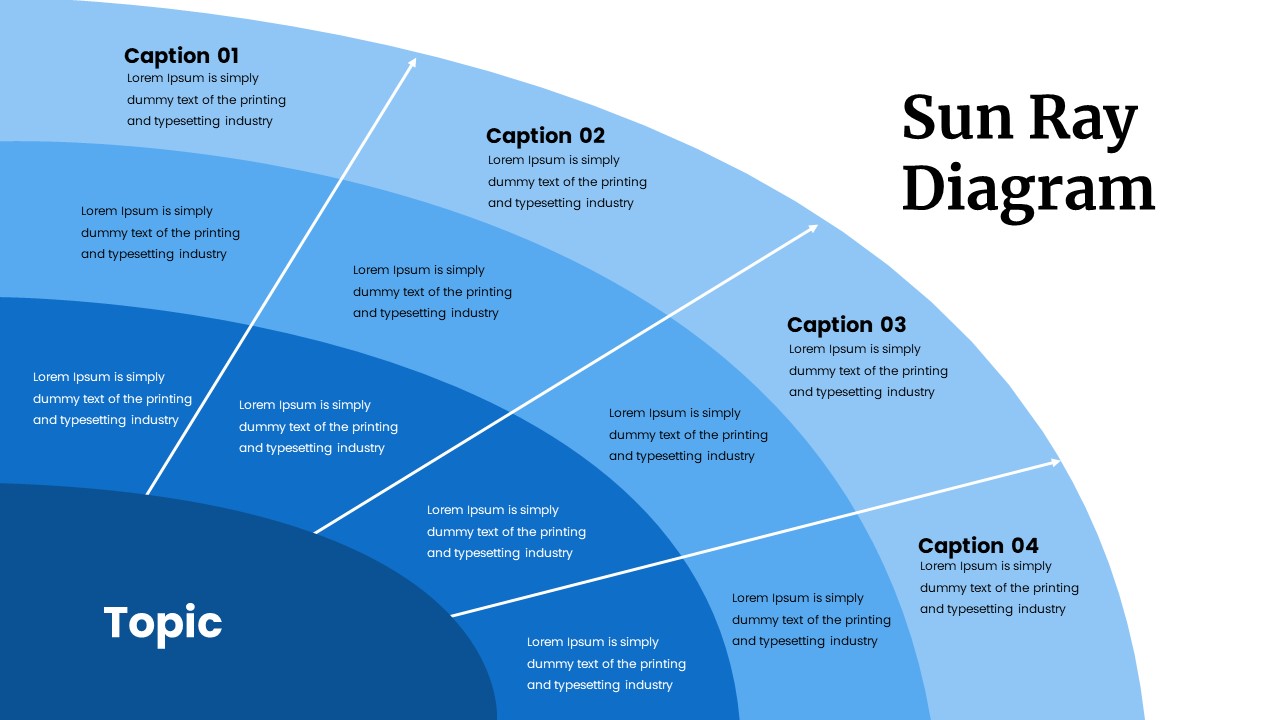Sun Ray Diagram