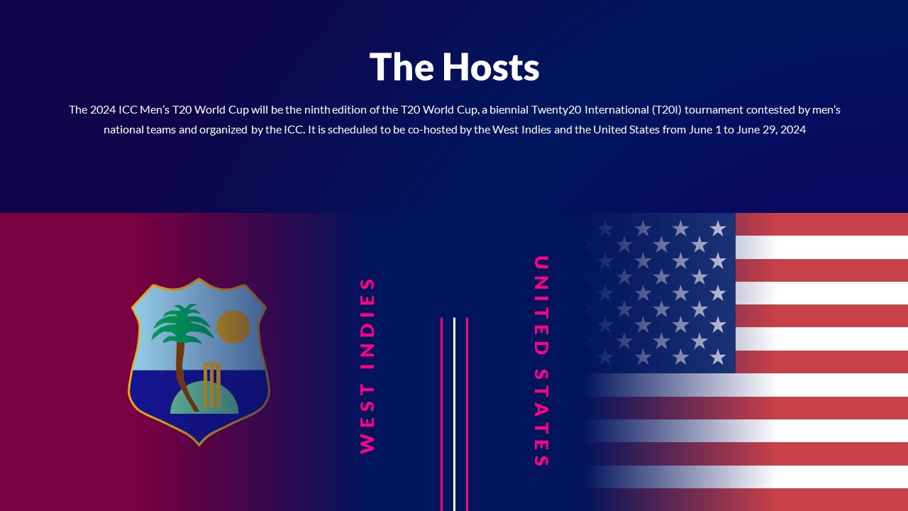 ICC T20 World Cup 2024 Free PowerPoint Template SlideChef