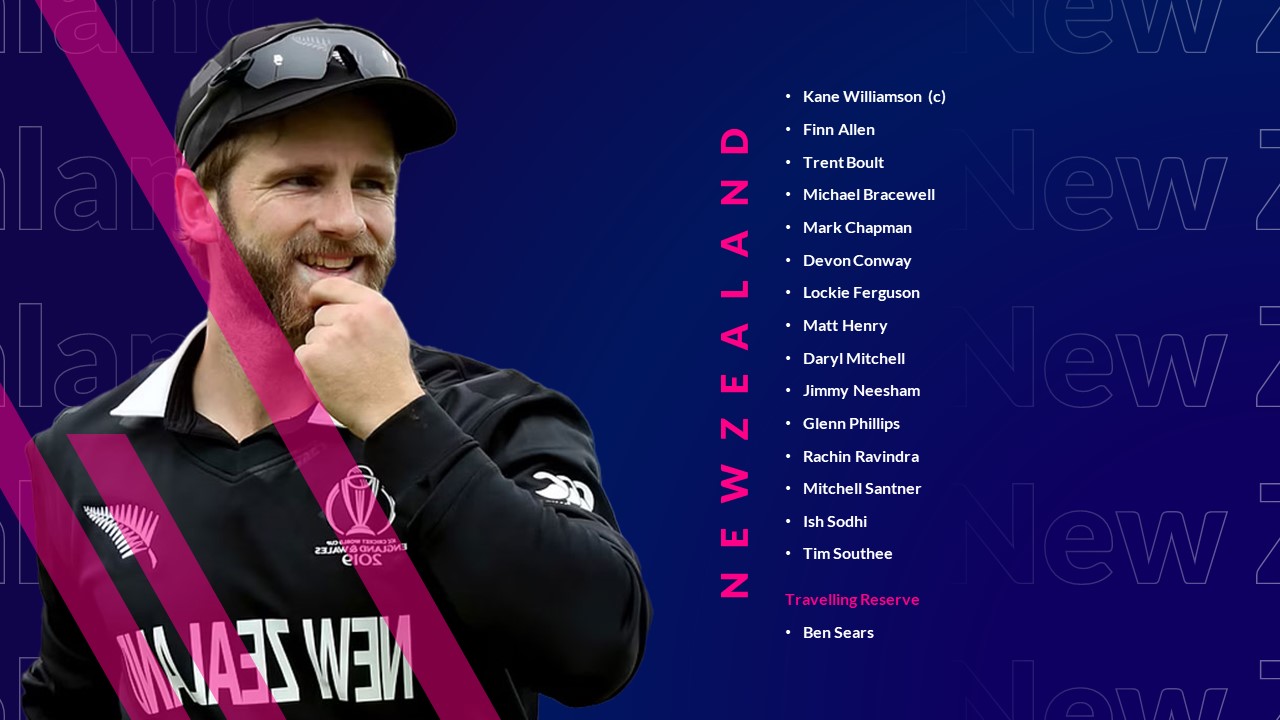 T20 World Cup 2024 New Zealand Squad