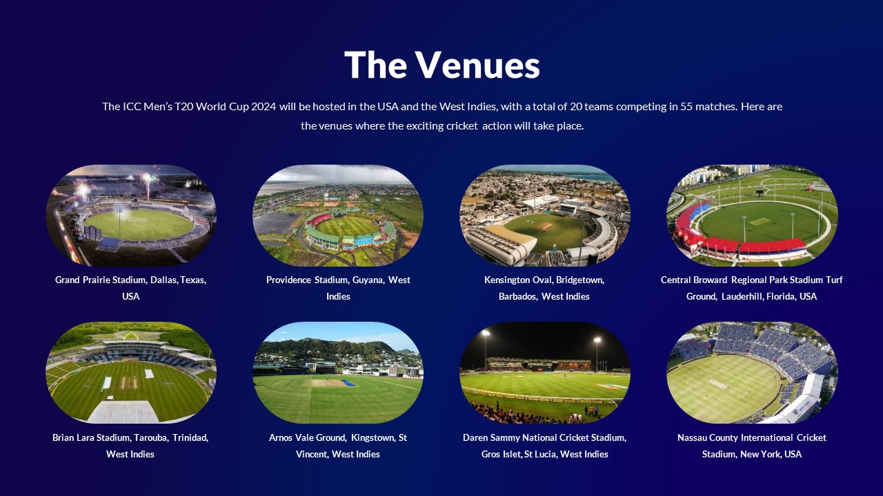 ICC T20 World Cup Venue