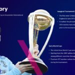 T20 World Cup History