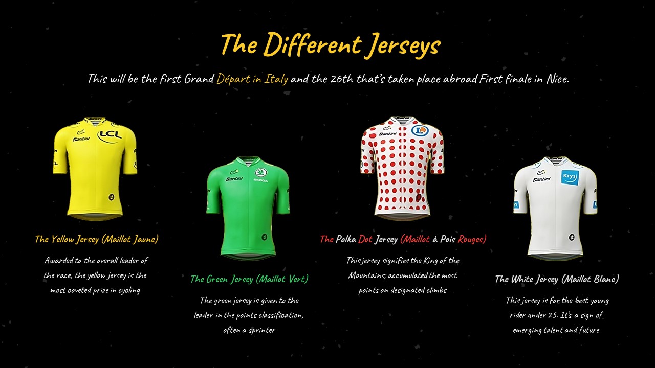 Tour De France Jerseys