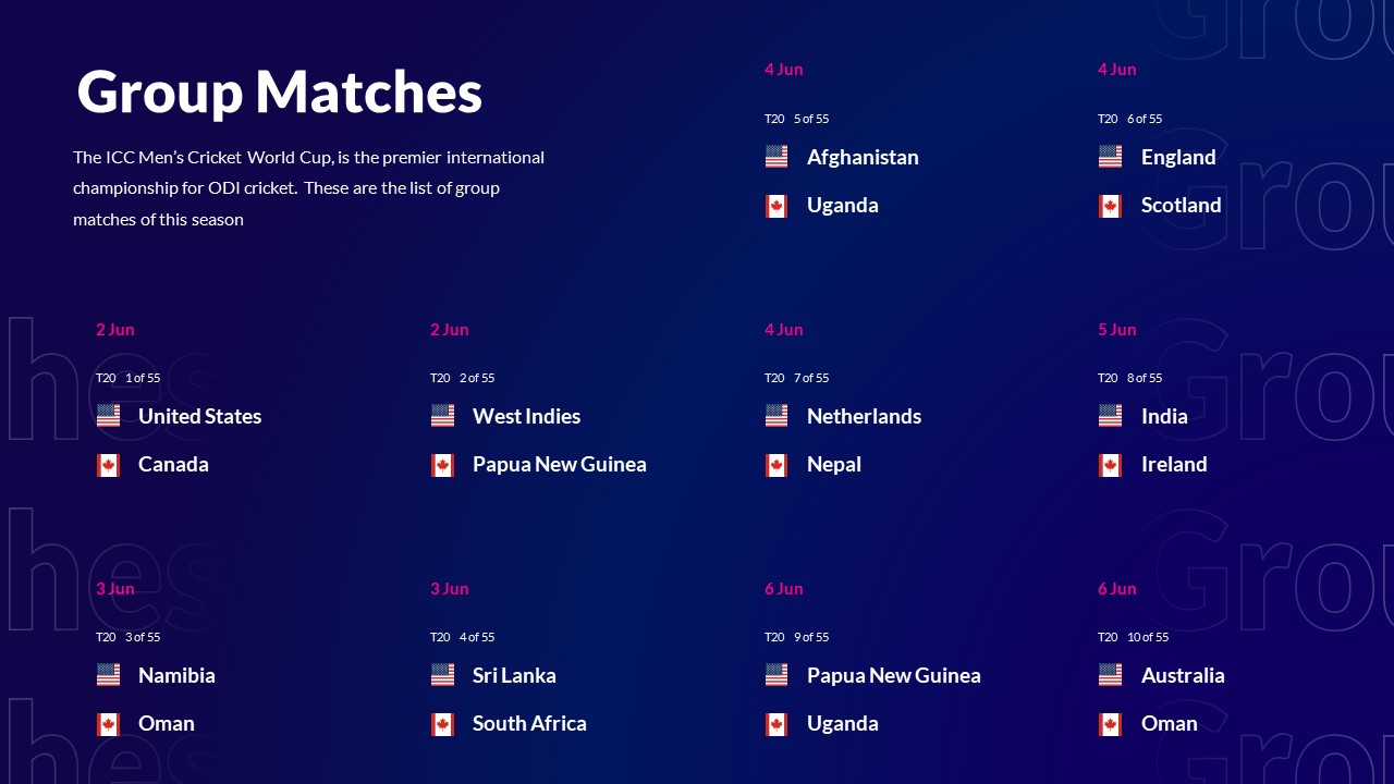 IPL T20 World Cup Group Matches