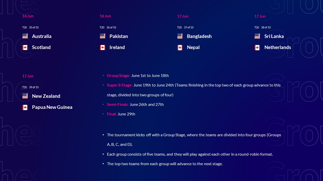 World Cup 2024 Schedule 4