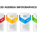 3D Agenda timeline