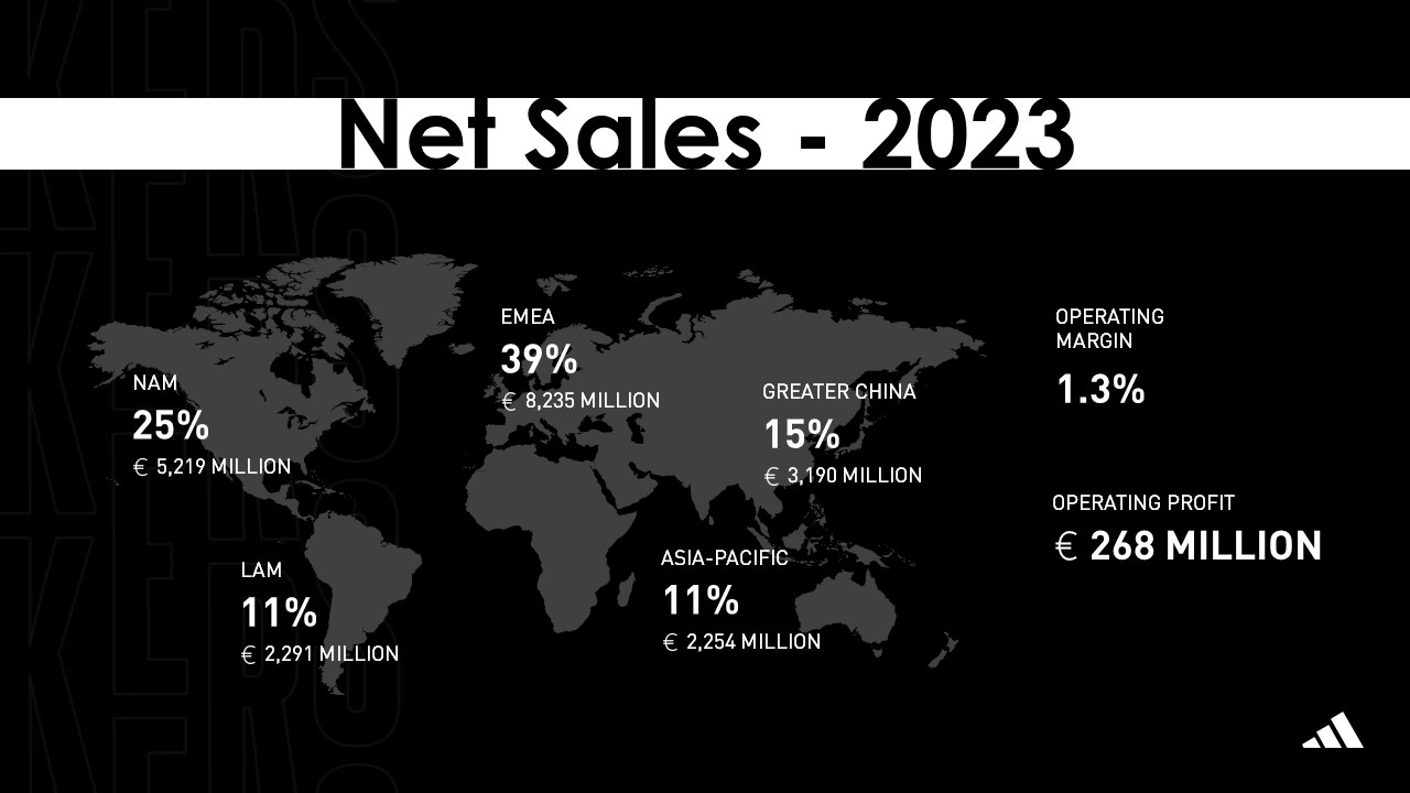 adidas sales map