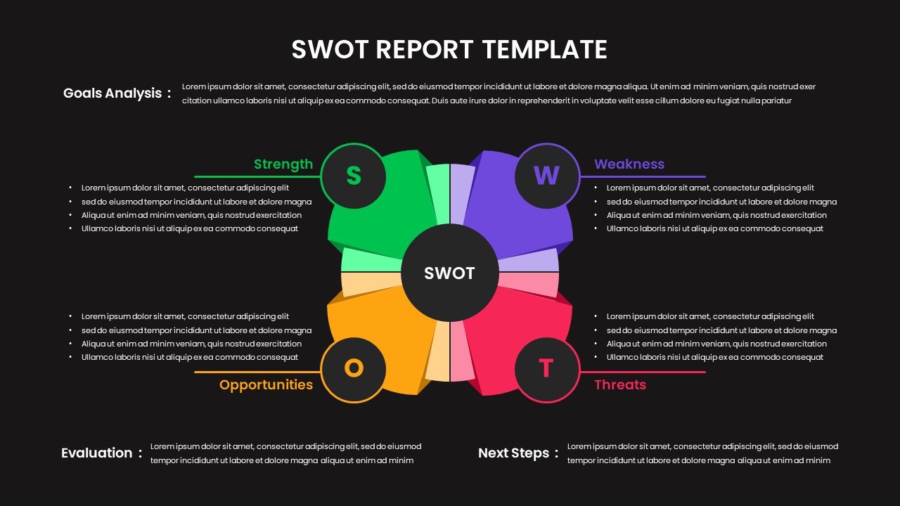 Dark Theme SWOT Report Template