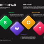 Dark Theme Simple SWOT Analysis