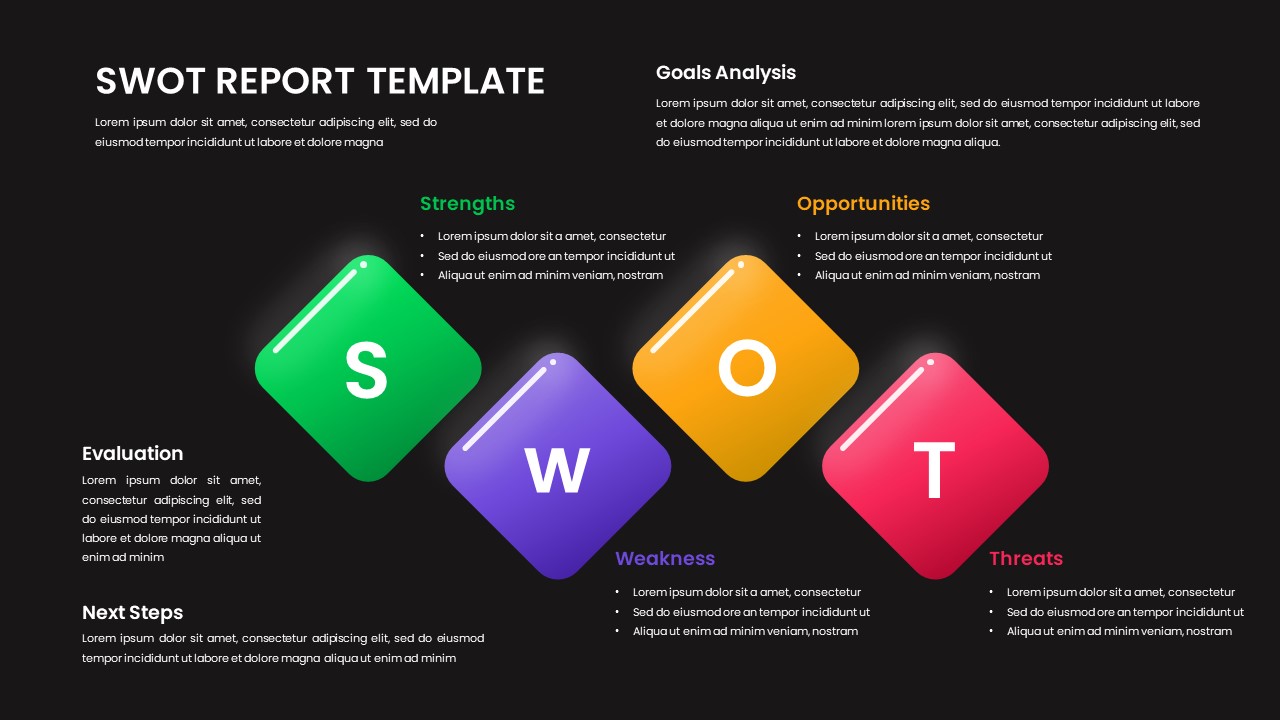 Dark Theme Simple SWOT Analysis