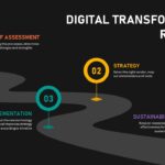 Dark theme digital transformation roadmap