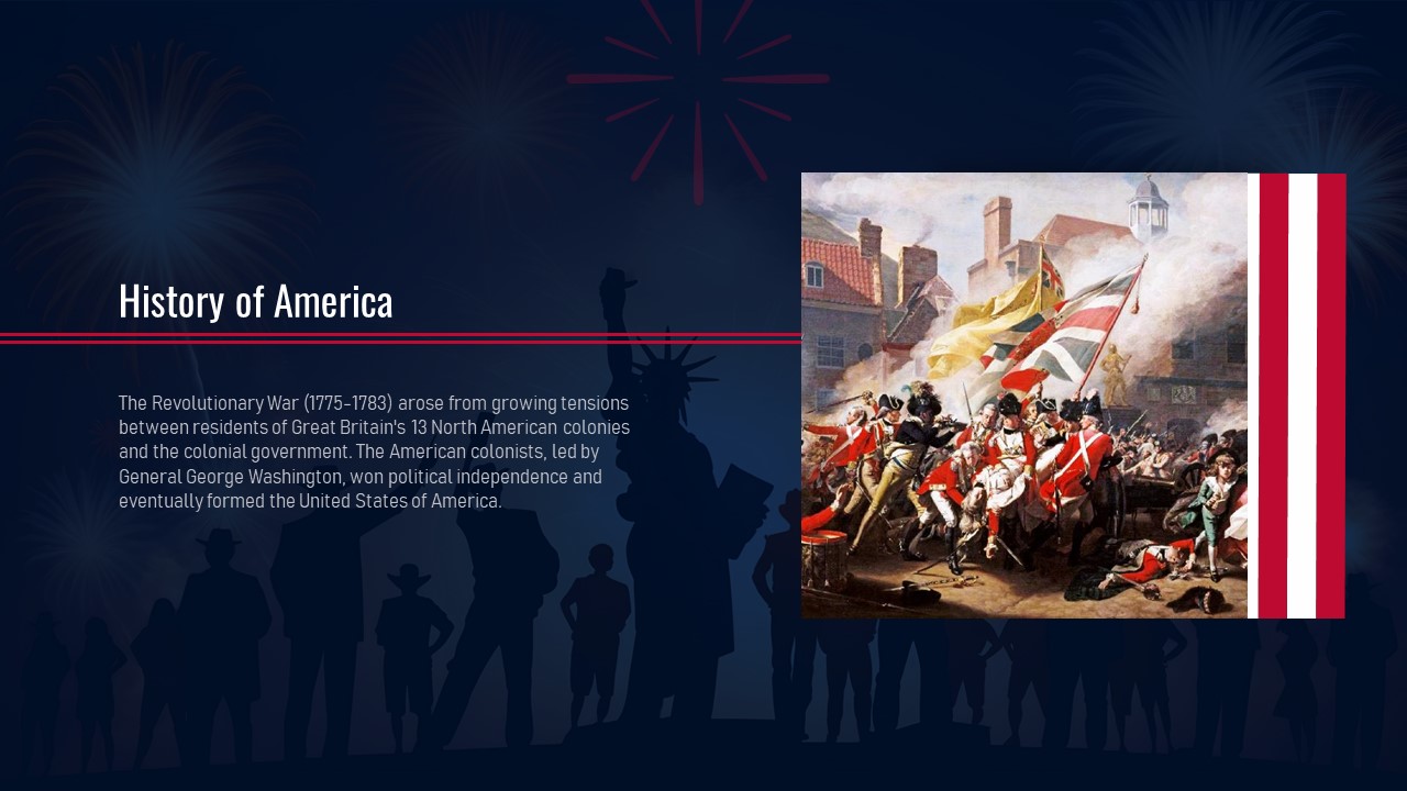 History of America template