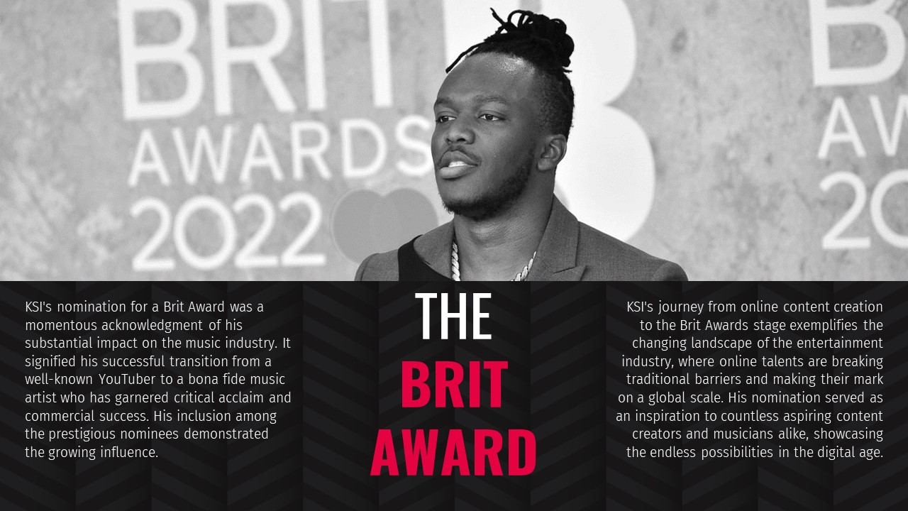 KSI The Brit Award