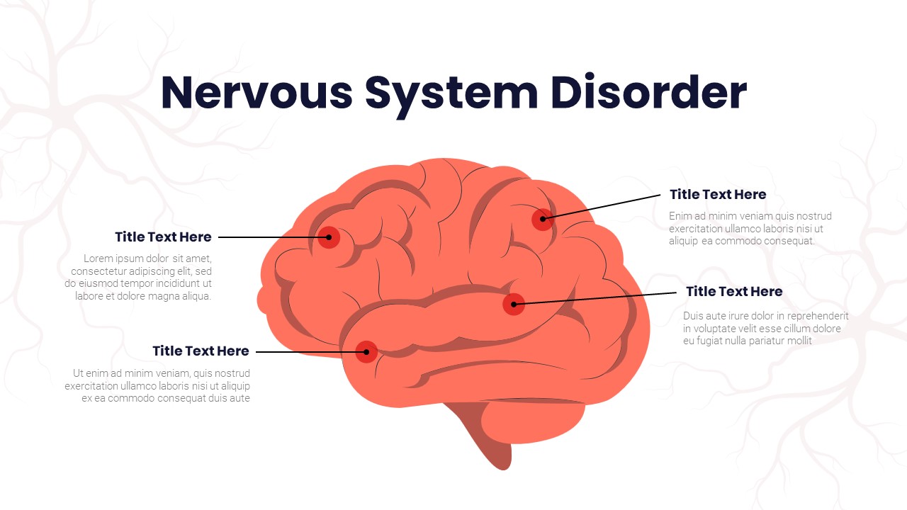 Mental Disorders Slides