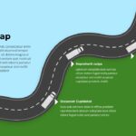 Sales Roadmap Diagram