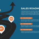 Sales Roadmap Infographic
