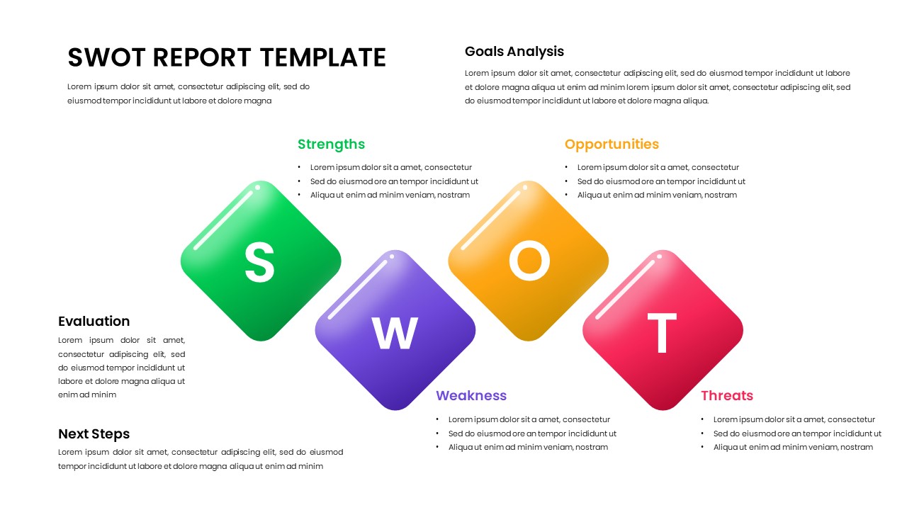 Simple SWOT Analysis Template