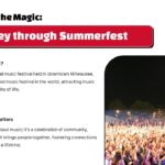summerfest PowerPoint template