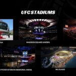 UFC Stadiums