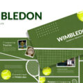 Wimbledon 2024 Template