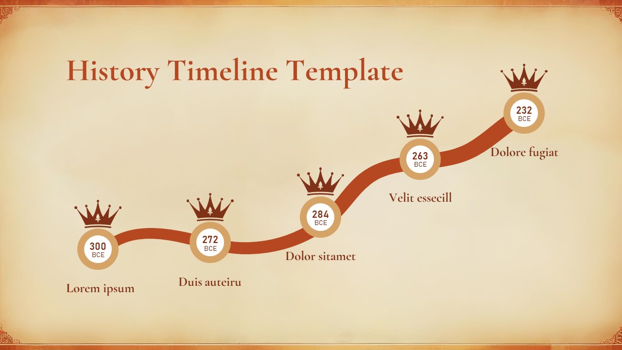 Ashoka timeline template