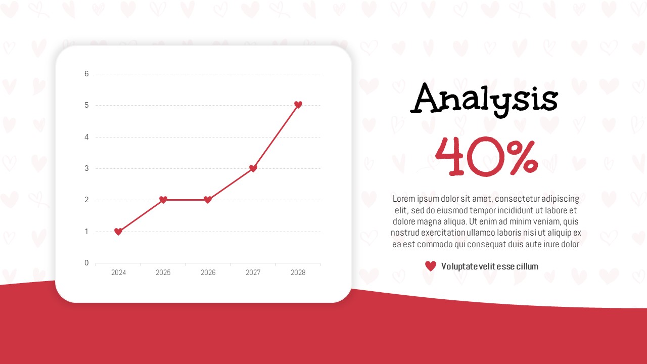 dating app users growth